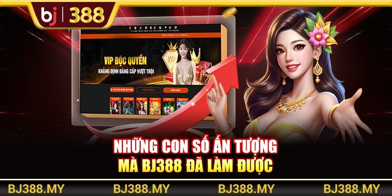 BJ388 WagData ⭐️ Nhà Cái Đá Gà Top 1 VN | Trang Chủ Chính Thức 2026 47 https://wagdata.sa.com Những con số ấn tượng mà BJ388 đã làm được